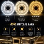 İÇ MEKAN 240LEDLİ ŞERİT LED