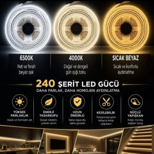 İÇ MEKAN 240LEDLİ ŞERİT LED