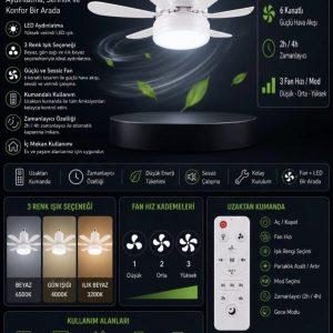 3RENKLİ HIZ AYARLI DİMMERLİ FANLI LED AMPUL