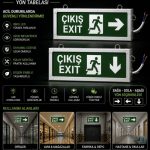 3W LEDLİ EXIT ÇIKIŞ YÖN TABELASI