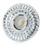 7W CAMLI LED PANEL SPOT TIP10