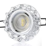 7W CAMLI LED PANEL SPOT TIP2